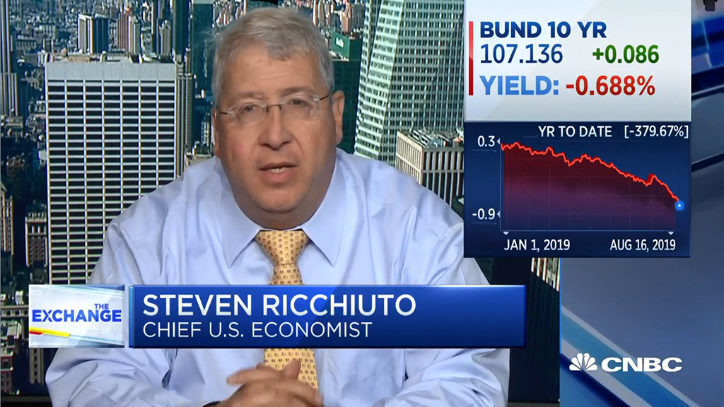 Global Deflationary Pressure on Bonds