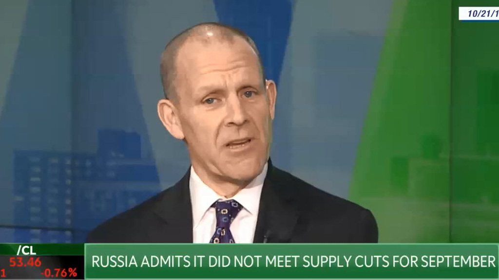 How do the Fed Reserve’s actions impact the US economy?