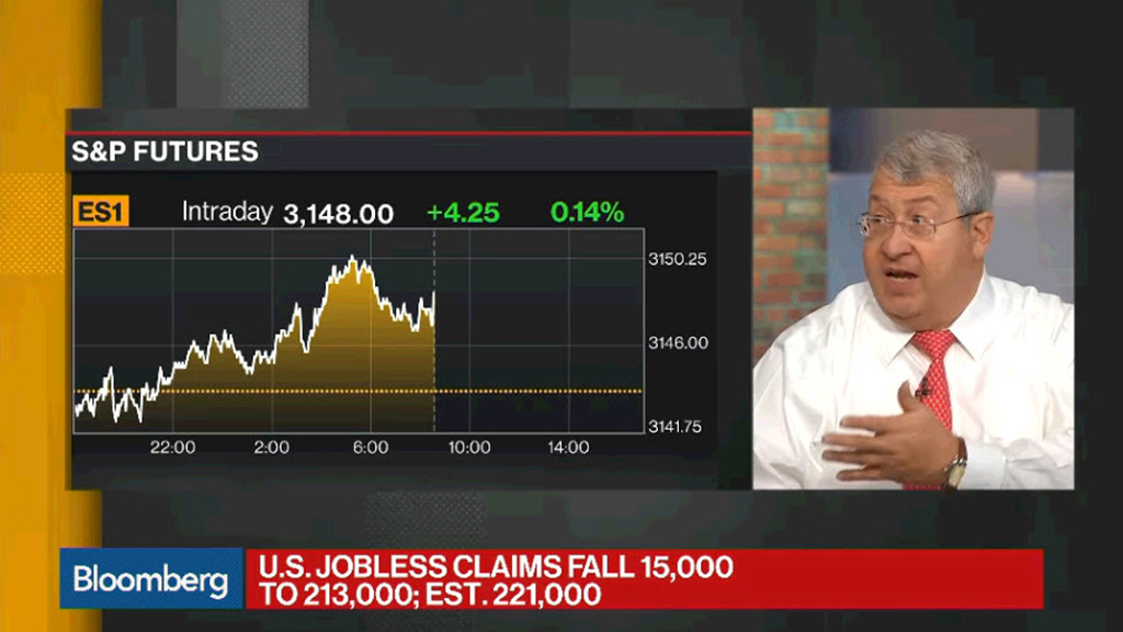 Steve Ricchiuto on Bloomberg Starts at 1:02:40