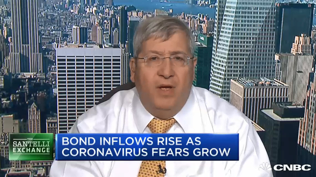 Santelli Exchange: Record Bond Fund Inflows