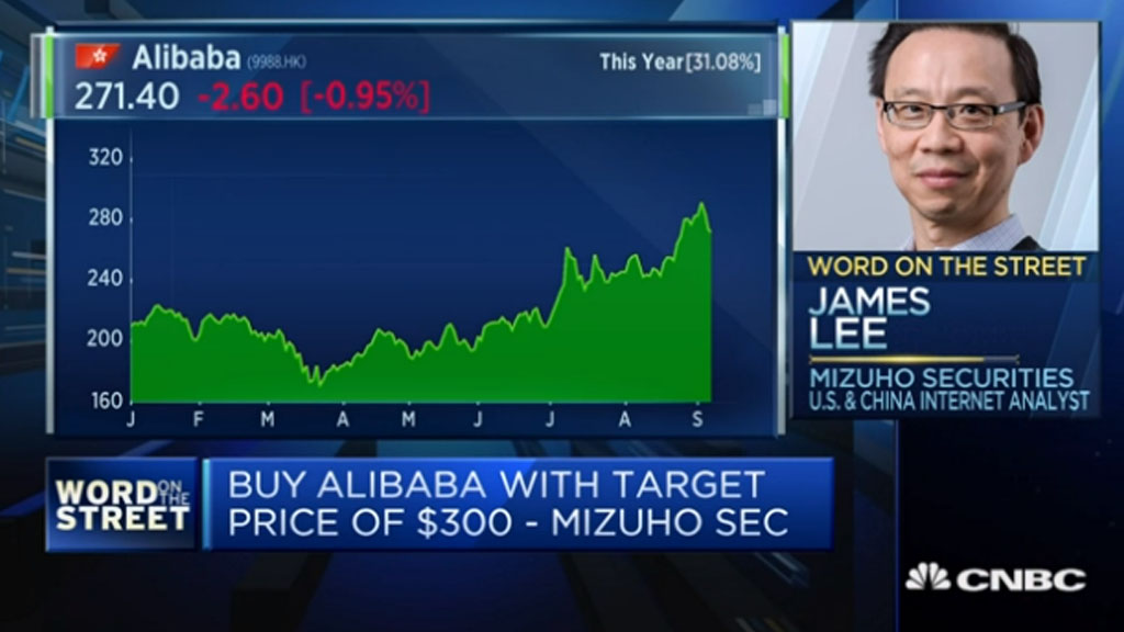 James Lee: Very Small Impact on Alibaba Revenue From Geopolitical Tension