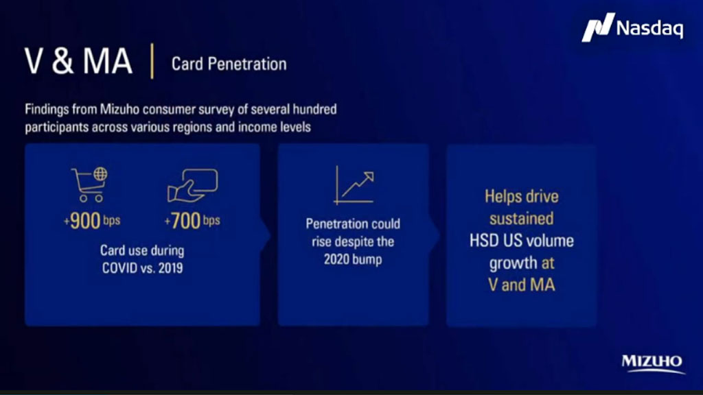 #TradeTalks: Trends in Fintech, Digitization of the Economy and Which Stocks Have the Exposure