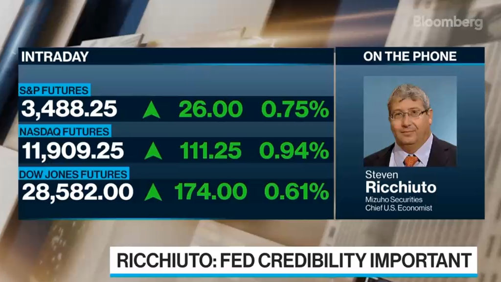 Steve Ricchiuto on Bloomberg Surveillance (Start Watching at 1:09:35)