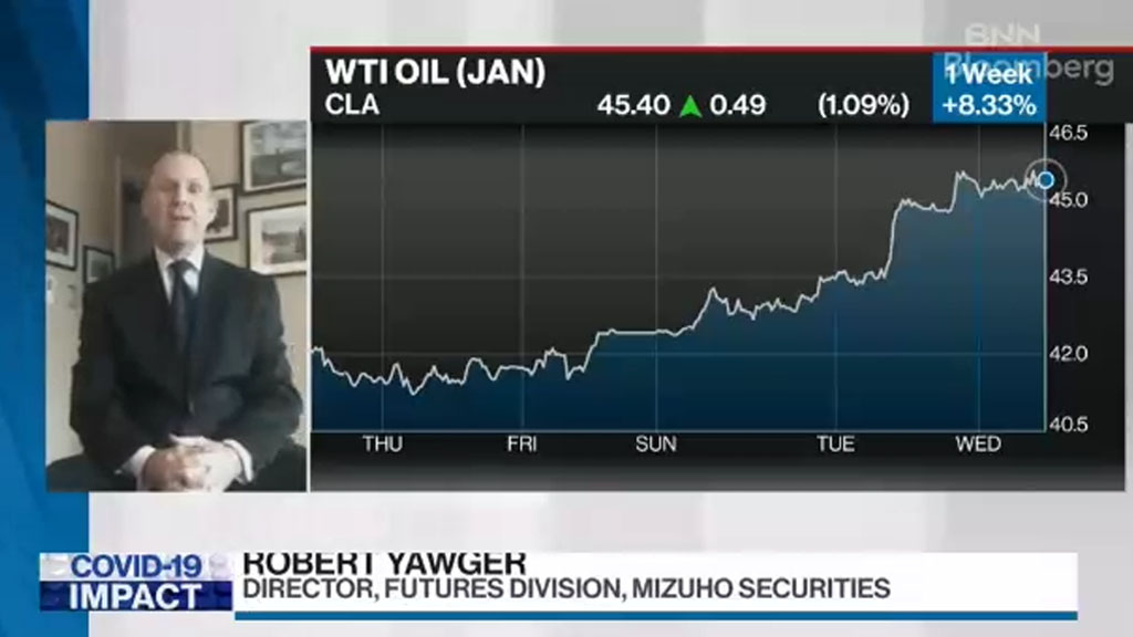 Bullish Sentiment Sends Crude Oil Prices 'to the Moon': Mizuho Securities' Yawger