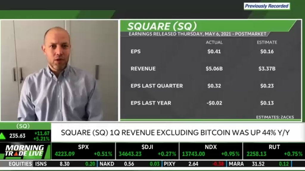 Square (SQ) Earnings Recap