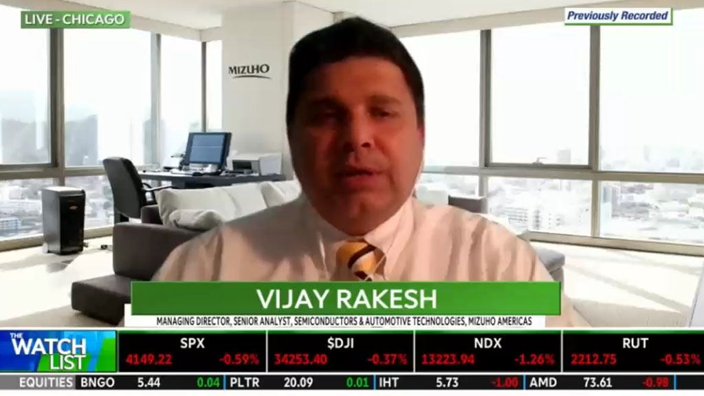 Electric Vehicle Industry Opportunities