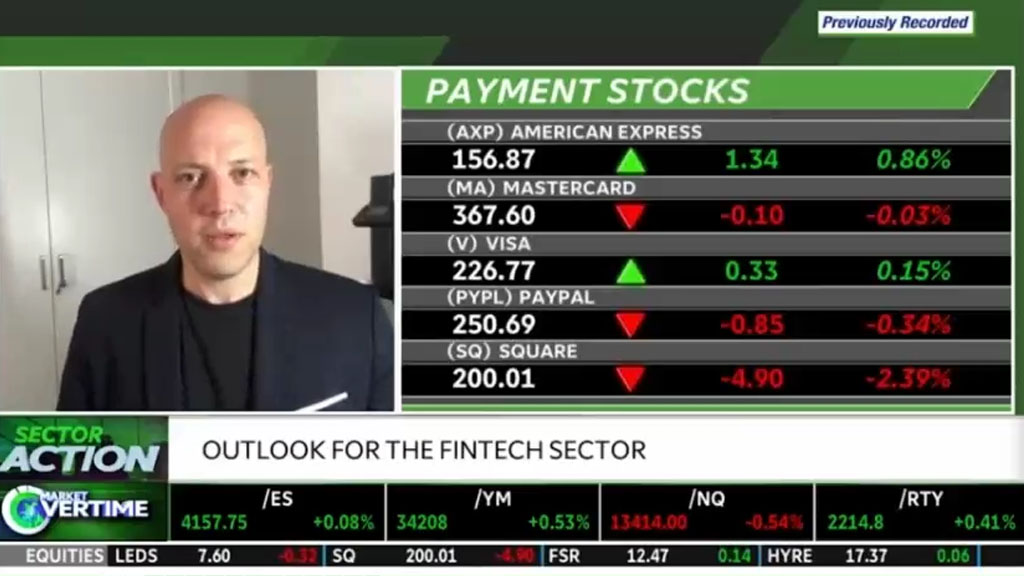 Outlook For The Fintech Sector: Square (SQ), Paypal (PYPL), And Visa (V)