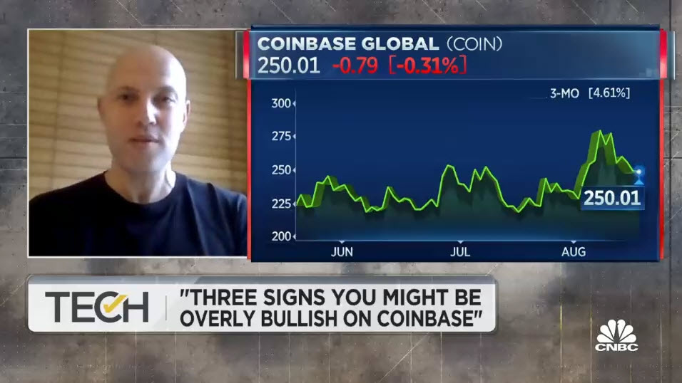 Here are Mizuho’s three signs you might be overly bullish on Coinbase