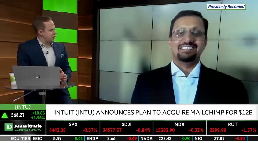 What to know about Intuit (INTU) deal with Mailchimp