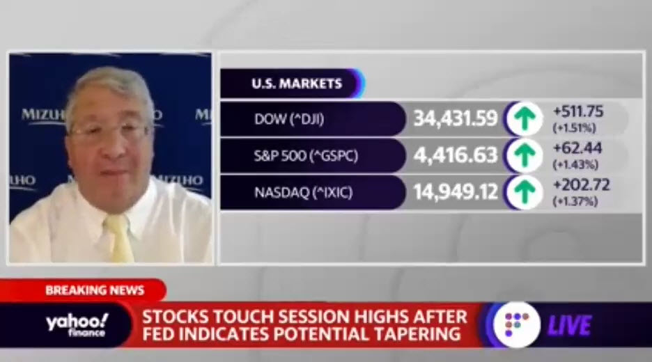 The real question for the market will be the speed at which Fed tapering unfolds: Economist