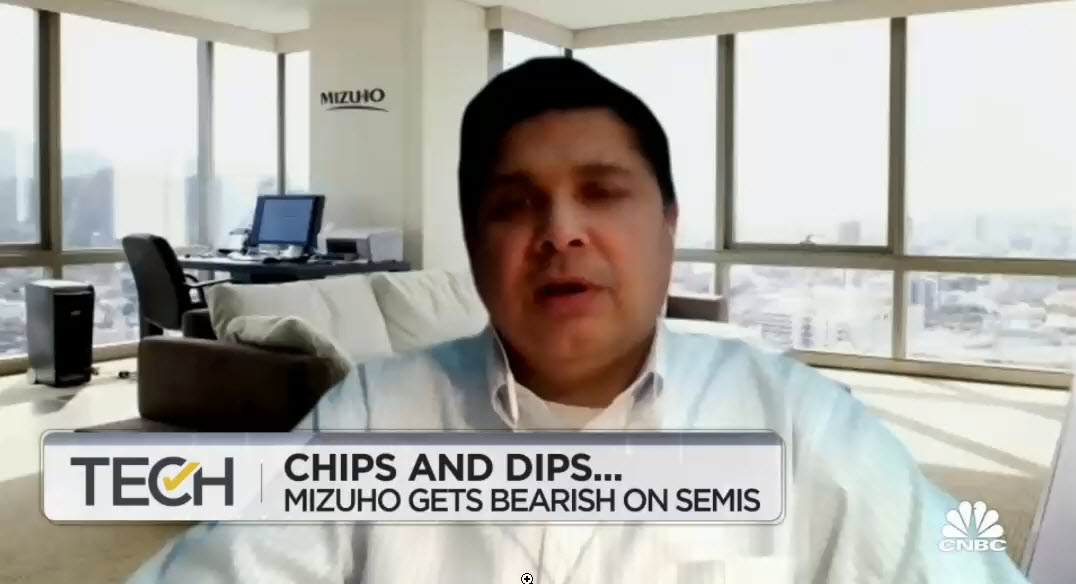 Watch CNBC’s full interview with Mizuho’s Vijay Rakesh