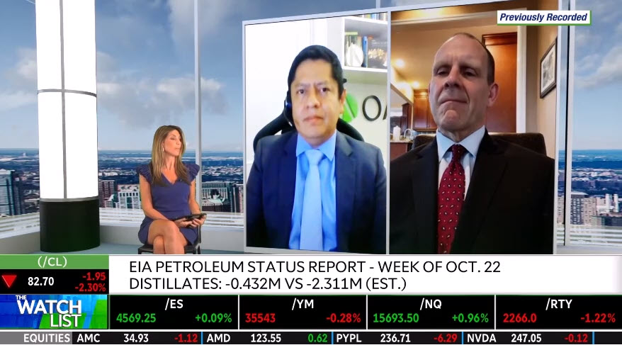 Crude oil (/CL) prices hit 7-year highs