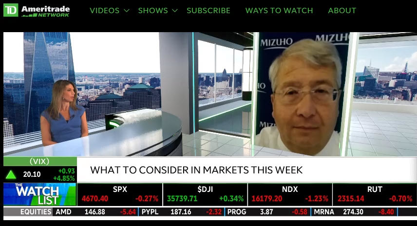 How inflation is impacting global markets