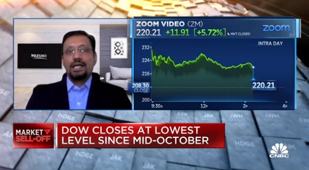 Zoom is an essential productivity tool, says Mizuho’s managing director