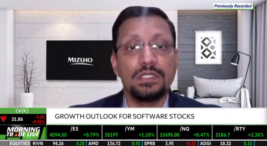 INTU, TWLO, ADSK: 2022 software outlook