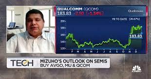 Investors need to be selective with semi stocks in 2022, says Mizuho's Vijay Rakesh