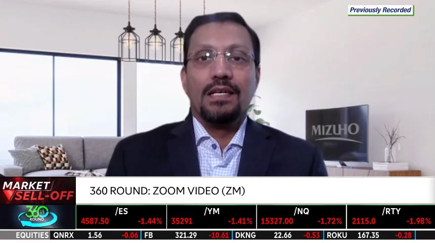 Zoom Video (ZM): 360 round