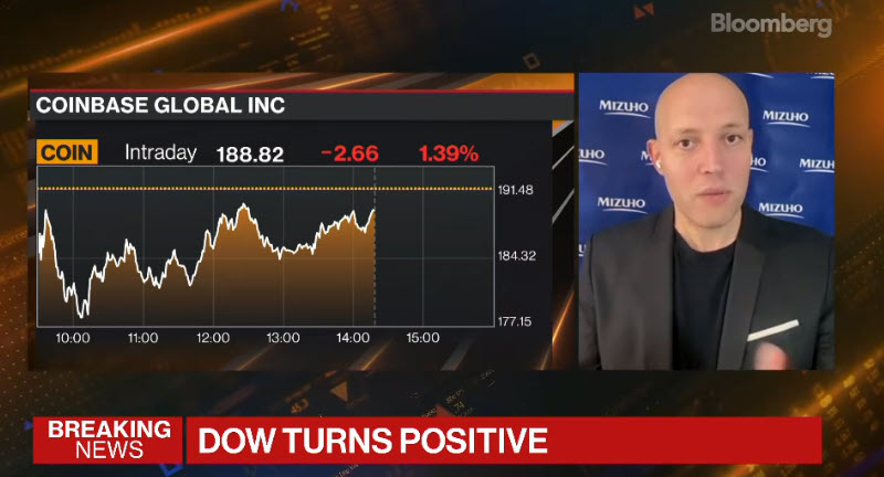 Coinbase Is in 'deep trouble,' warns Mizuho's Dolev