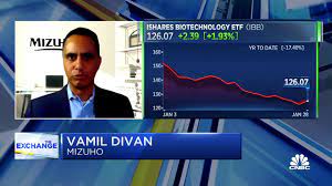 Mizuho’s Vamil Divan’s top biotech pick: Abbvie