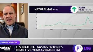 Natural gas price ‘behaving as if it wants to rip higher’ strategist says