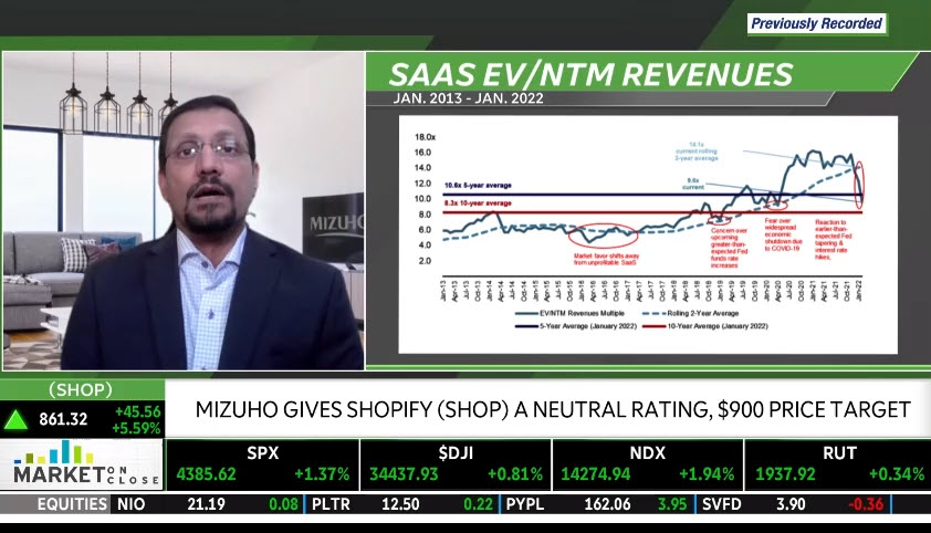 SHOP, AVLR, CDAY: Company growth drivers that stand out
