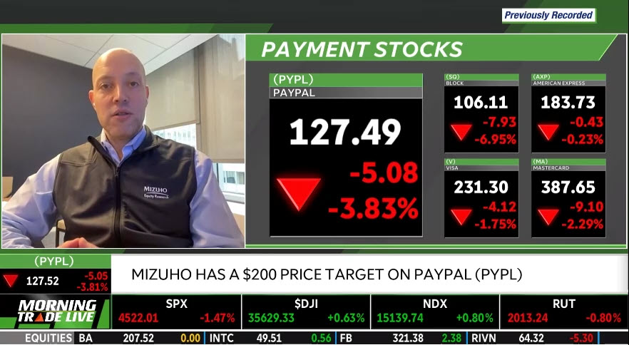 Inside Out: PayPal (PYPL) and Block (SQ)