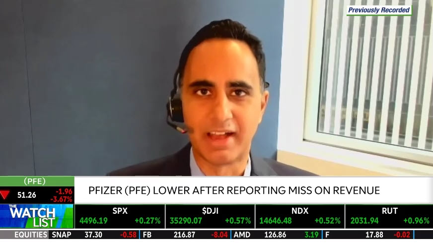 Pfizer (PFE) says Covid-19 vaccine contributed $12.5B in direct sales