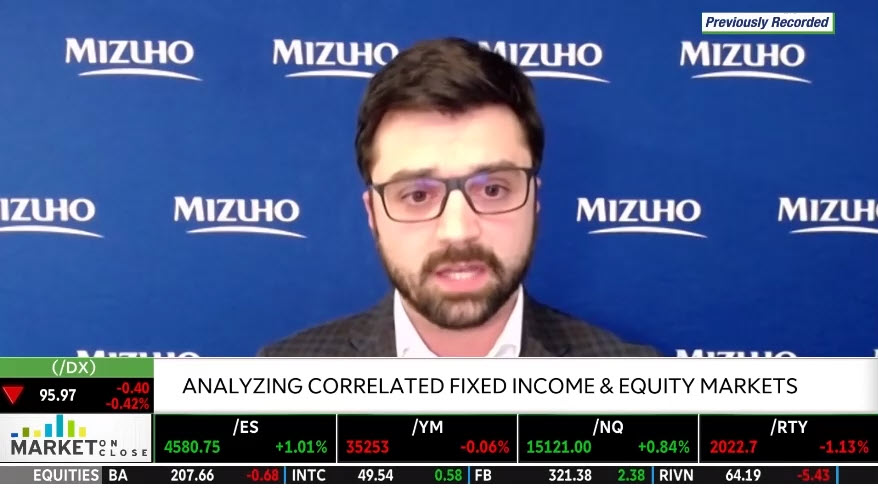Correlated fixed income & equity markets