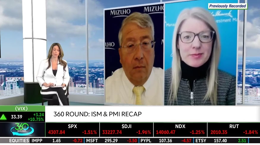 Recapping ISM and PMI data