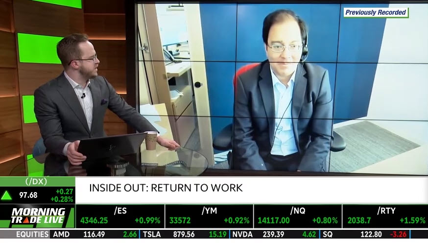 How return-to-work trends are comparing to peak Covid levels