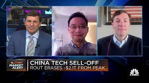 Watch CNBC’s full interview with Mizuho’s James Lee and KraneShares’s Ahern on China tech sell-off