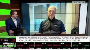 Fintech stock outlook: AFRM, SQ