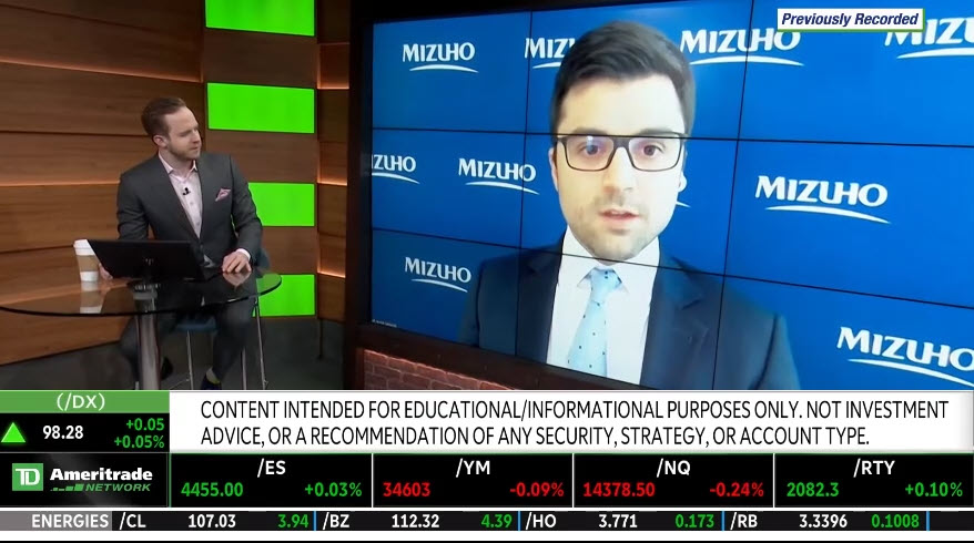 Short put options pushed up markets