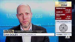 This is now an opportunity to buy payment services, says Mizuho’s Dan Dolev