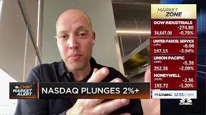 Block [Square] is the fintech I’m most bullish on, says Mizuho’s Dolev