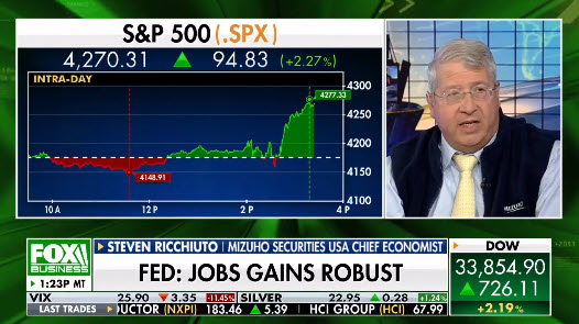 Expect a much more dramatic economic slowdown than markets anticipate: Economist