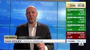 Mizuho’s Dan Dolev discusses his bull case for SoFi, Affirm
