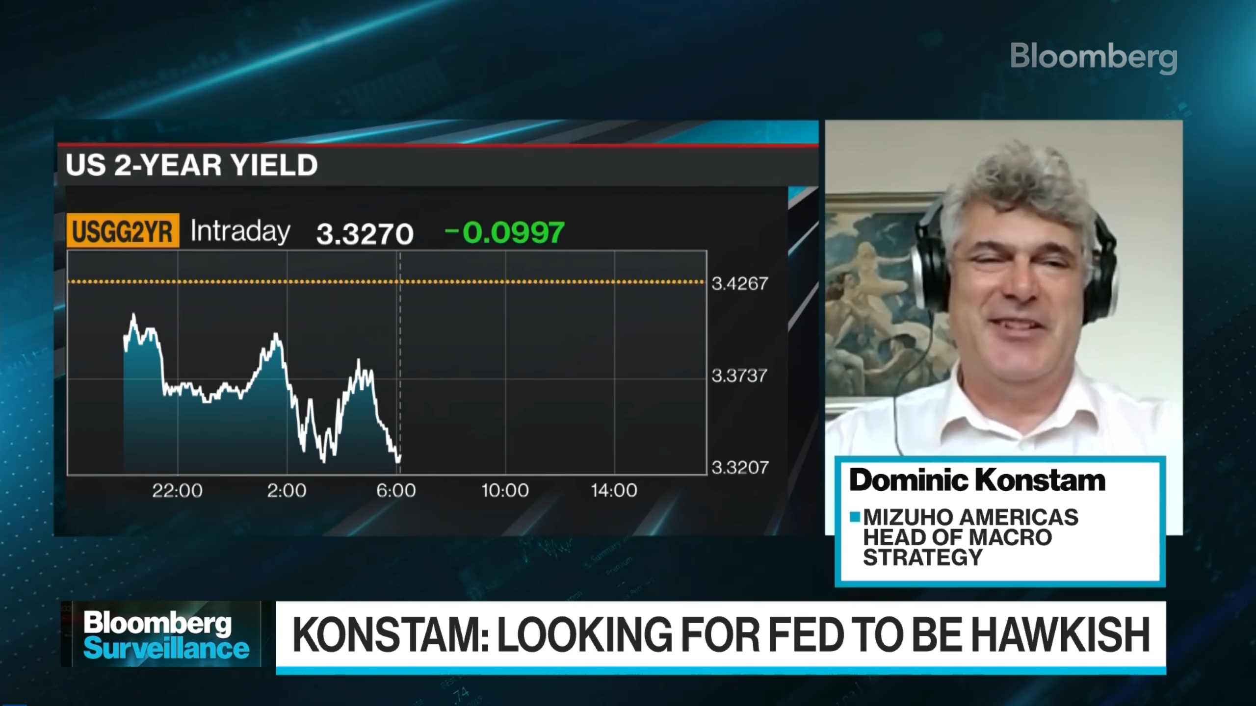 Dominic Konstam on Bloomberg Surveillance (Starts at 6:10)