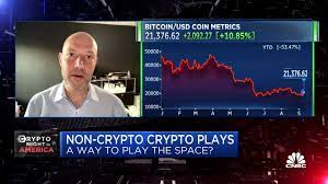 Can play crypto through Coinbase or Robinhood, says Mizuho’s Dan Dolev