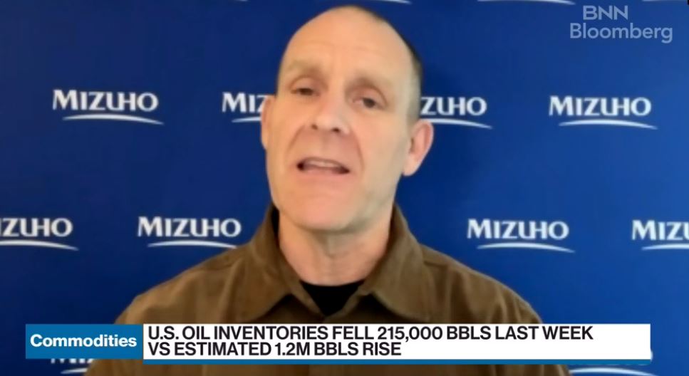 'U.S. crude oil is a bargain right now': Mizuho energy director
