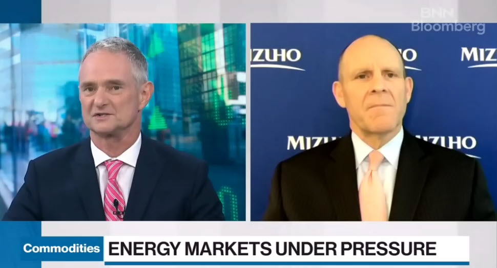 The problem for oil prices is demand destruction not excess supply