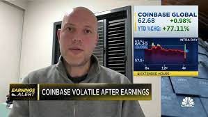 I don’t see great things for Coinbase in 2023, says Mizuho’s Dan Dolev