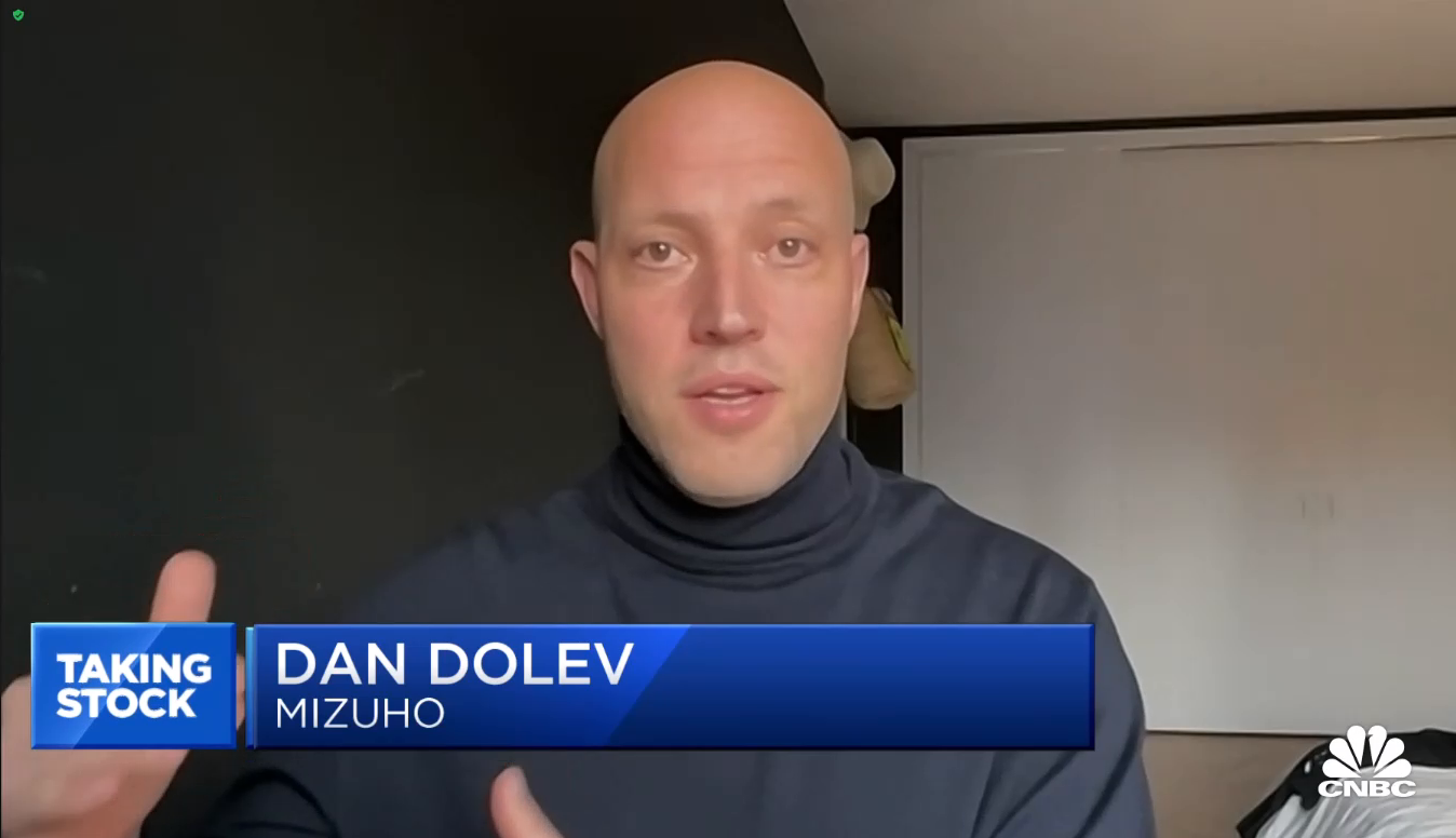 Block was down today because of what wasn’t in Hindenburg’s report, says Mizuho’s Dolev