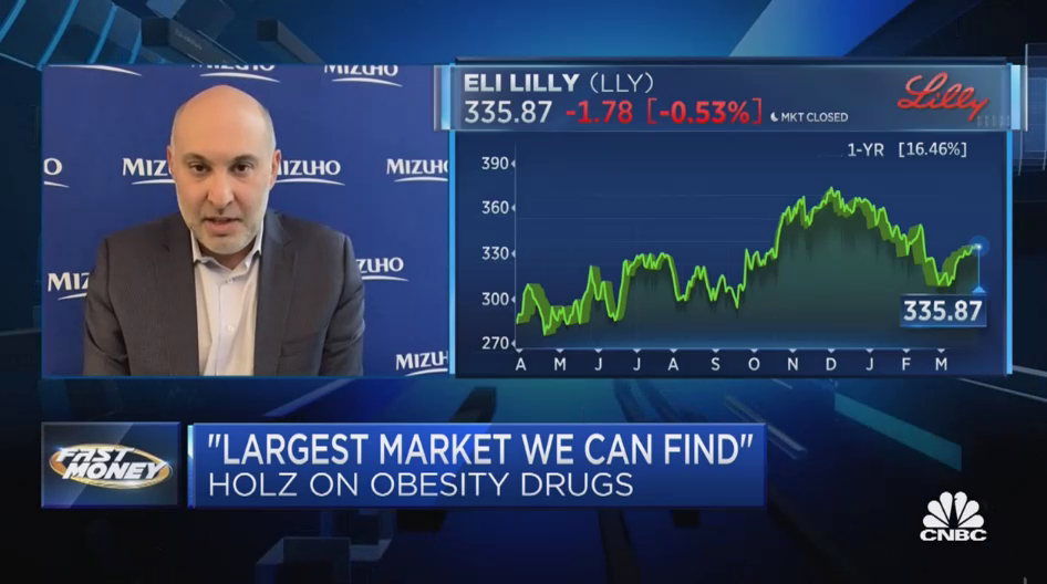 Drugs for obesity are a massive market, says Mizuho’s Jared Holz