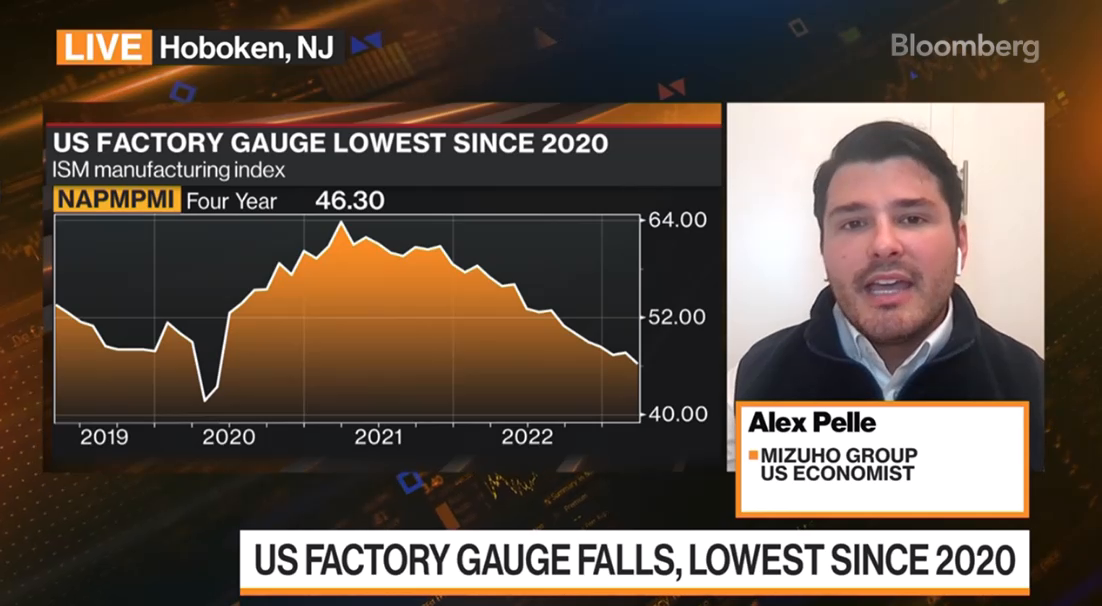 Alex Pelle on Bloomberg Markets (Starts at 04:40)