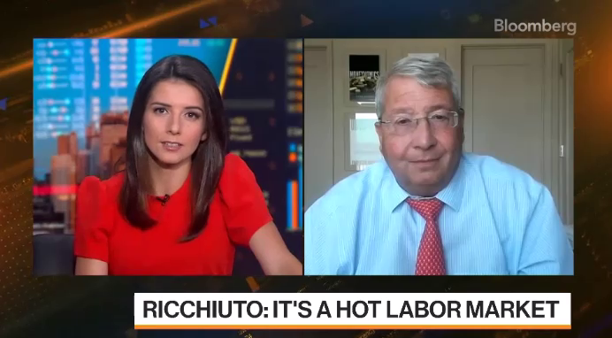 Steve Ricchiuto on Bloomberg Markets: The Close (Starts at 17:30)