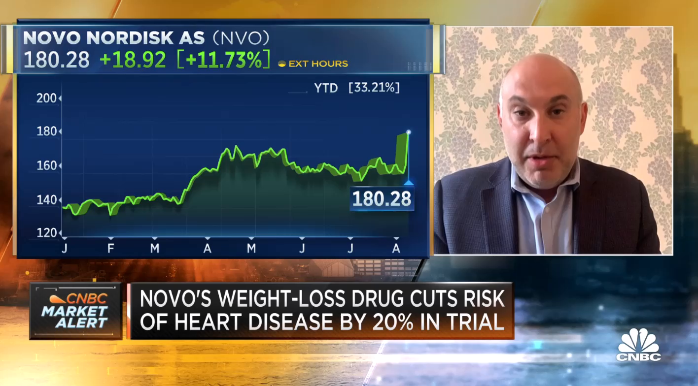 Novo Nordisk shares pop after key trial data shows Wegovy cuts risk of heart attack or stroke by 20%