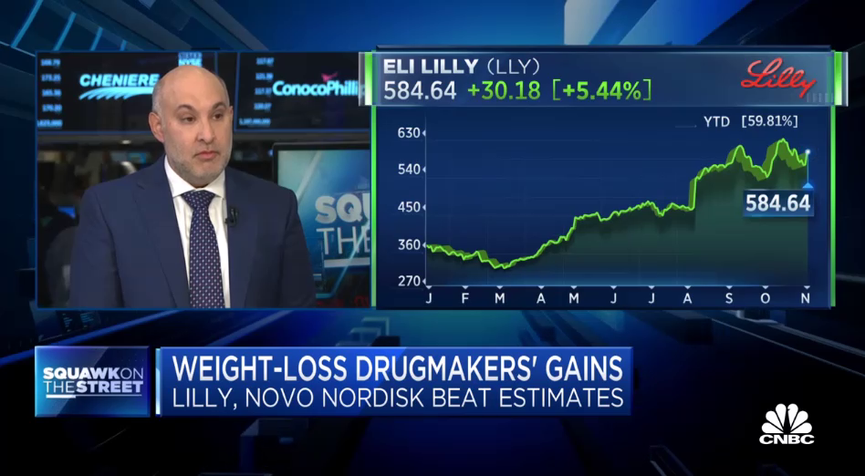 Mounjaro remains the single largest driver for Eli Lilly stock in the near term: Mizuho’s Jared Holz