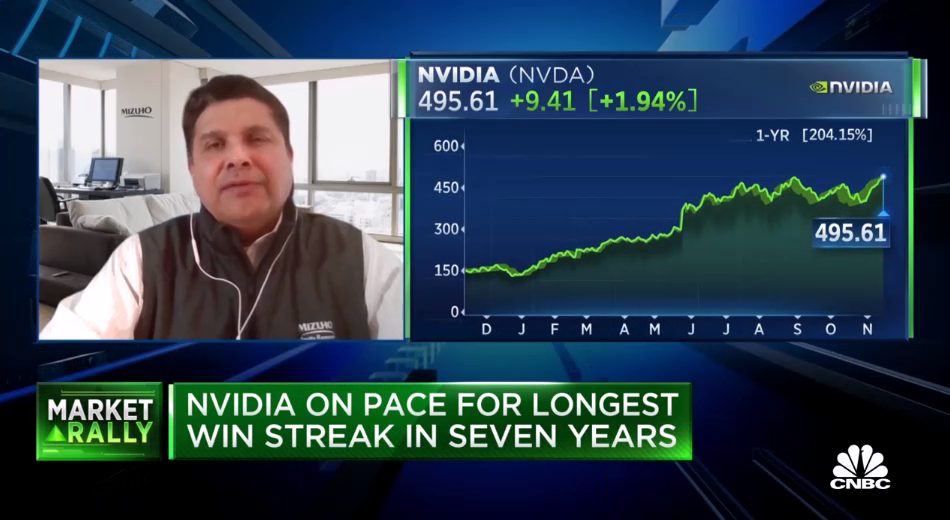 China restrictions should have little impact on Nvidia’s near-term guidance, says Mizuho’s Rakesh