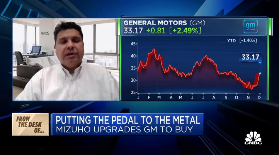 GM looks like a ‘buy’ as long-term issues start to get resolved, says Mizuho’s Vijay Rakesh